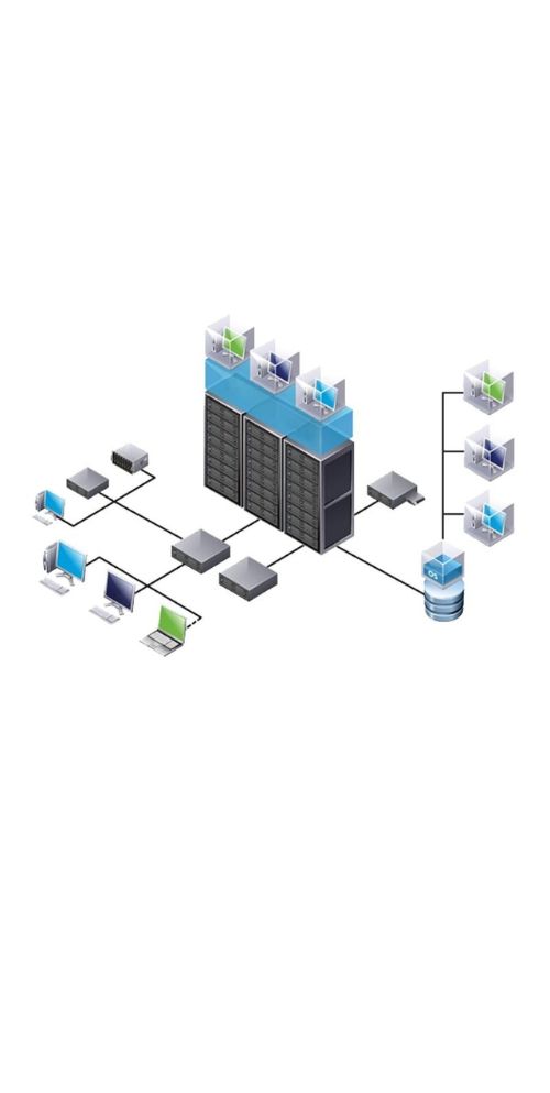 Serviço de Infraestrutura de TI